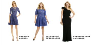 人工智能驅動虛擬試衣，好買衣引領服裝全渠道新零售變革